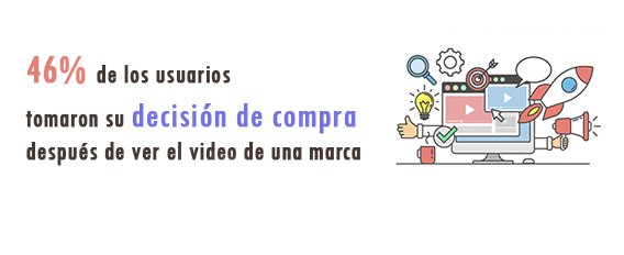Consumo video online 2017