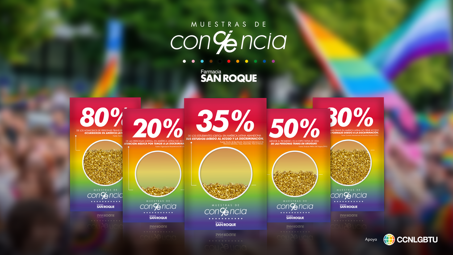 SAN ROQUE – MUESTRAS DE CONCIENCIA